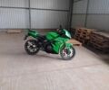 Вайпер Інша, об'ємом двигуна 0.2 л та пробігом 0 тис. км за 872 $, фото 4 на Automoto.ua