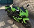 Вайпер Інша, об'ємом двигуна 0.25 л та пробігом 0 тис. км за 606 $, фото 2 на Automoto.ua