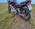 Вайпер Інша, об'ємом двигуна 0.2 л та пробігом 0 тис. км за 1300 $, фото 5 на Automoto.ua