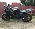 Вайпер Інша, об'ємом двигуна 0.2 л та пробігом 0 тис. км за 1208 $, фото 6 на Automoto.ua