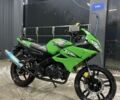 Вайпер Другая, объемом двигателя 0.2 л и пробегом 0 тыс. км за 654 $, фото 2 на Automoto.ua