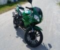 Вайпер Інша, об'ємом двигуна 0.2 л та пробігом 0 тис. км за 606 $, фото 4 на Automoto.ua
