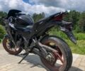 Вайпер Інша, об'ємом двигуна 0.25 л та пробігом 0 тис. км за 678 $, фото 4 на Automoto.ua