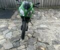 Вайпер Другая, объемом двигателя 0.2 л и пробегом 0 тыс. км за 509 $, фото 2 на Automoto.ua