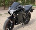 Вайпер Другая, объемом двигателя 0.2 л и пробегом 0 тыс. км за 699 $, фото 3 на Automoto.ua