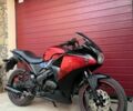 Вайпер Другая, объемом двигателя 0.2 л и пробегом 0 тыс. км за 699 $, фото 6 на Automoto.ua