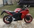 Вайпер Другая 2018 в Черновцах на Automoto.ua Вайпер Другая, объемом двигателя 0.25 л и пробегом 0 тыс. км за 1500 $, фото 2 на Automoto.ua
