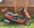 Вайпер Другая, объемом двигателя 80 л и пробегом 0 тыс. км за 201 $, фото 1 на Automoto.ua