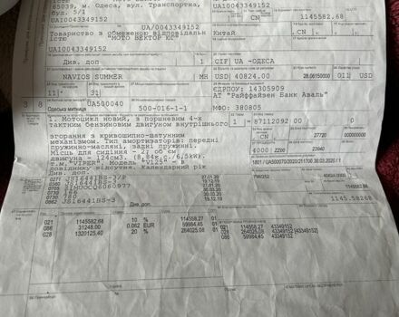 Вайпер Другая, объемом двигателя 0.13 л и пробегом 0 тыс. км за 485 $, фото 12 на Automoto.ua