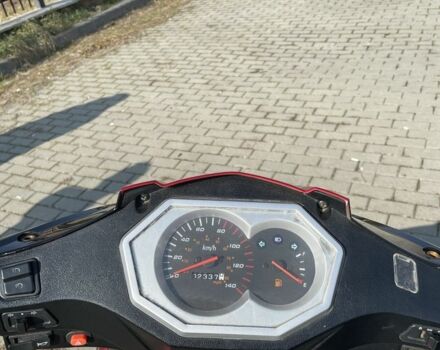 Вайпер Інша, об'ємом двигуна 0.15 л та пробігом 0 тис. км за 750 $, фото 6 на Automoto.ua