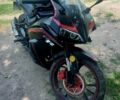 Вайпер Інша, об'ємом двигуна 0.22 л та пробігом 0 тис. км за 1550 $, фото 1 на Automoto.ua