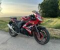 Вайпер Інша, об'ємом двигуна 0.22 л та пробігом 0 тис. км за 47000 $, фото 1 на Automoto.ua