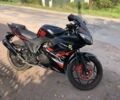 Вайпер Інша, об'ємом двигуна 0.25 л та пробігом 0 тис. км за 1400 $, фото 1 на Automoto.ua