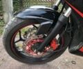 Вайпер Інша, об'ємом двигуна 0.25 л та пробігом 0 тис. км за 1400 $, фото 20 на Automoto.ua