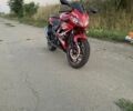 Вайпер Інша, об'ємом двигуна 0.22 л та пробігом 0 тис. км за 1450 $, фото 1 на Automoto.ua