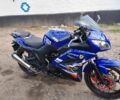 Вайпер Інша, об'ємом двигуна 0.25 л та пробігом 0 тис. км за 1332 $, фото 11 на Automoto.ua