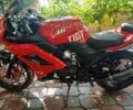Вайпер Інша, об'ємом двигуна 0.25 л та пробігом 0 тис. км за 1211 $, фото 1 на Automoto.ua