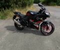 Вайпер Інша, об'ємом двигуна 0.25 л та пробігом 0 тис. км за 1381 $, фото 1 на Automoto.ua