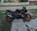 Вайпер Інша, об'ємом двигуна 0.25 л та пробігом 0 тис. км за 1500 $, фото 6 на Automoto.ua