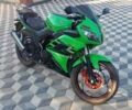 Вайпер Інша, об'ємом двигуна 0.25 л та пробігом 0 тис. км за 1250 $, фото 1 на Automoto.ua