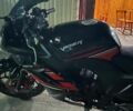 Вайпер Другая 2024 в Виннице на Automoto.ua Вайпер Другая, объемом двигателя 0.25 л и пробегом 0 тыс. км за 1364 $, фото 1 на Automoto.ua