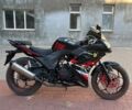 Вайпер Інша, об'ємом двигуна 0.25 л та пробігом 0 тис. км за 1400 $, фото 1 на Automoto.ua