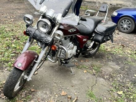 Вайпер Другая, объемом двигателя 0.25 л и пробегом 0 тыс. км за 594 $, фото 1 на Automoto.ua