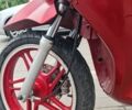 Вайпер Другая, объемом двигателя 0.15 л и пробегом 0 тыс. км за 477 $, фото 9 на Automoto.ua