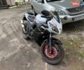 Белый Вайпер F2 250, объемом двигателя 0.25 л и пробегом 14 тыс. км за 1449 $, фото 1 на Automoto.ua