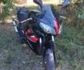Вайпер F2 250, объемом двигателя 0.25 л и пробегом 1 тыс. км за 1200 $, фото 5 на Automoto.ua
