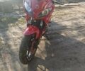 Вайпер F2 250, об'ємом двигуна 0.25 л та пробігом 1 тис. км за 1500 $, фото 2 на Automoto.ua