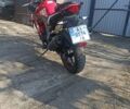 Вайпер F2 250, об'ємом двигуна 0.25 л та пробігом 1 тис. км за 1500 $, фото 1 на Automoto.ua