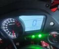 Вайпер F2 250, об'ємом двигуна 0.25 л та пробігом 1 тис. км за 1500 $, фото 4 на Automoto.ua