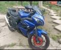 Синий Вайпер F2 250, объемом двигателя 0.22 л и пробегом 1 тыс. км за 2300 $, фото 1 на Automoto.ua