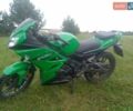 Зелений Вайпер V 200, об'ємом двигуна 0 л та пробігом 1 тис. км за 850 $, фото 1 на Automoto.ua