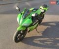 Зелений Вайпер V 250C, об'ємом двигуна 0.25 л та пробігом 11 тис. км за 1571 $, фото 1 на Automoto.ua
