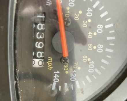 Черный Вайпер V 250l, объемом двигателя 0 л и пробегом 18 тыс. км за 800 $, фото 5 на Automoto.ua