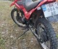 Черный Вайпер V 250l, объемом двигателя 0.25 л и пробегом 3 тыс. км за 810 $, фото 1 на Automoto.ua