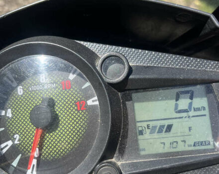 Оранжевый Вайпер V 250l, объемом двигателя 0.25 л и пробегом 7 тыс. км за 1100 $, фото 3 на Automoto.ua