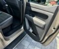 Коричневий Фольксваген Амарок, об'ємом двигуна 2.99 л та пробігом 12 тис. км за 64500 $, фото 14 на Automoto.ua