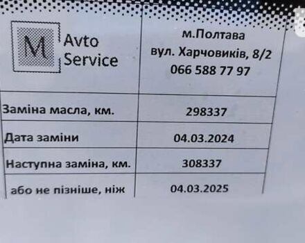 Фольксваген Амарок, об'ємом двигуна 1.97 л та пробігом 300 тис. км за 17000 $, фото 18 на Automoto.ua