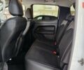купить новое авто Фольксваген Амарок 2023 года от официального дилера Автомобільний Дім Volkswagen Фольксваген фото