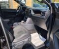 Фольксваген Амарок, объемом двигателя 3 л и пробегом 42 тыс. км за 65000 $, фото 9 на Automoto.ua