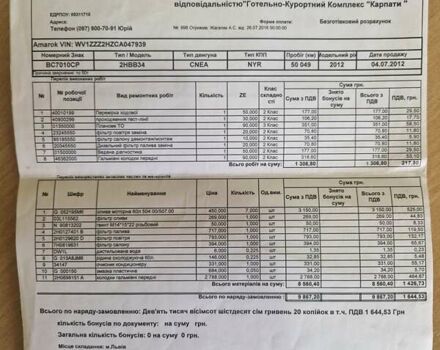 Серый Фольксваген Амарок, объемом двигателя 2 л и пробегом 148 тыс. км за 19600 $, фото 14 на Automoto.ua