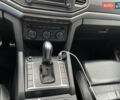 Синий Фольксваген Амарок, объемом двигателя 2.97 л и пробегом 118 тыс. км за 43700 $, фото 26 на Automoto.ua