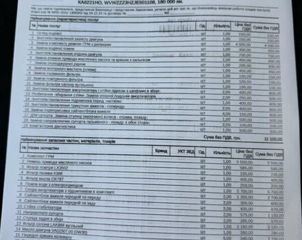 Фольксваген Arteon 2017 в Киеве на Automoto.ua Белый Фольксваген Arteon, объемом двигателя 1.97 л и пробегом 212 тыс. км за 24000 $, фото 30 на Automoto.ua