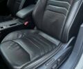 Белый Фольксваген Arteon, объемом двигателя 1.97 л и пробегом 81 тыс. км за 28900 $, фото 12 на Automoto.ua