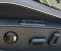 Фольксваген Arteon, об'ємом двигуна 2 л та пробігом 22 тис. км за 26800 $, фото 15 на Automoto.ua
