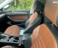 Фольксваген Arteon, объемом двигателя 2 л и пробегом 53 тыс. км за 32495 $, фото 19 на Automoto.ua