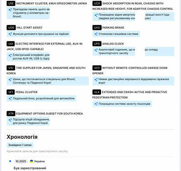 Серый Фольксваген Arteon, объемом двигателя 1.97 л и пробегом 73 тыс. км за 33200 $, фото 124 на Automoto.ua